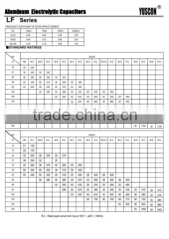 high voltage aluminum electrolytic capacitor manufacturer