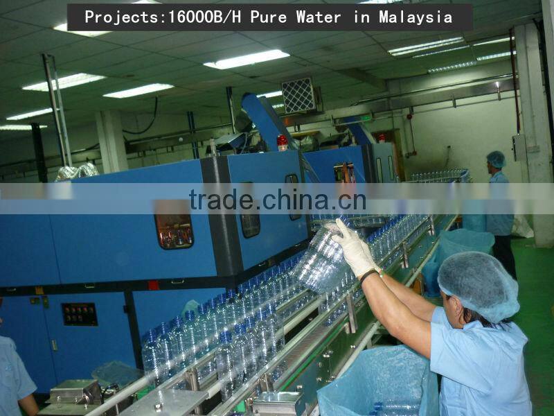 Water Bottling Machine