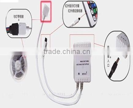 LED RGB Amplifier for LED Strip light LED Bulb,aluminum LED RGB amplifier,waterproof RGB amplifier