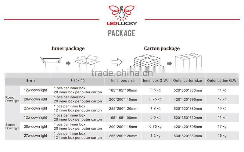12W ErP CE and RoHS Approved square LED Down Light/led square down light
