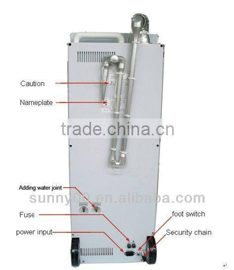 co2 laser sunny company looking for distributor