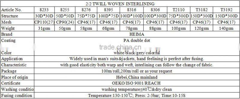2/2 twill woven fusible interlining linings for men's suits