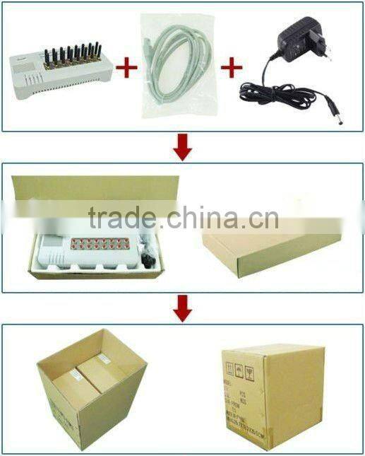 goip voip gsm gateway