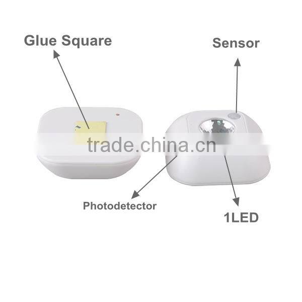 indoor led pir motion Sensor Light