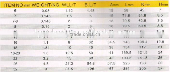 G80 european type connecting link