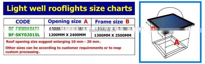 4' X 4' High Bay Light Daylighting well system skylight for industrial area