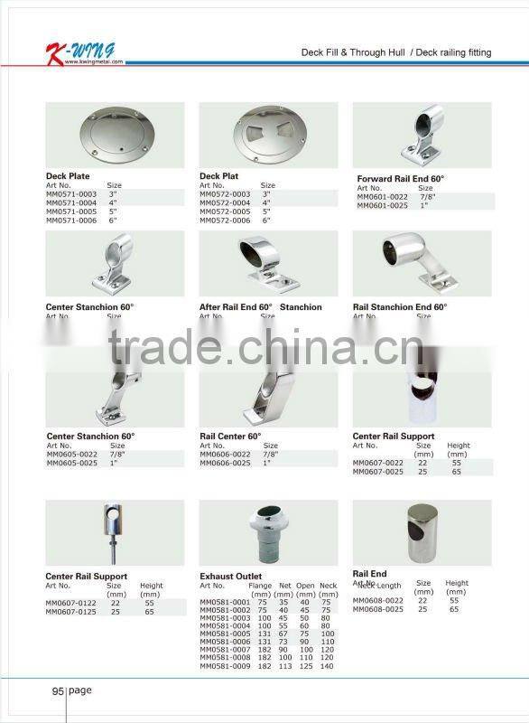 Stainless Steel Hose Deck Filler