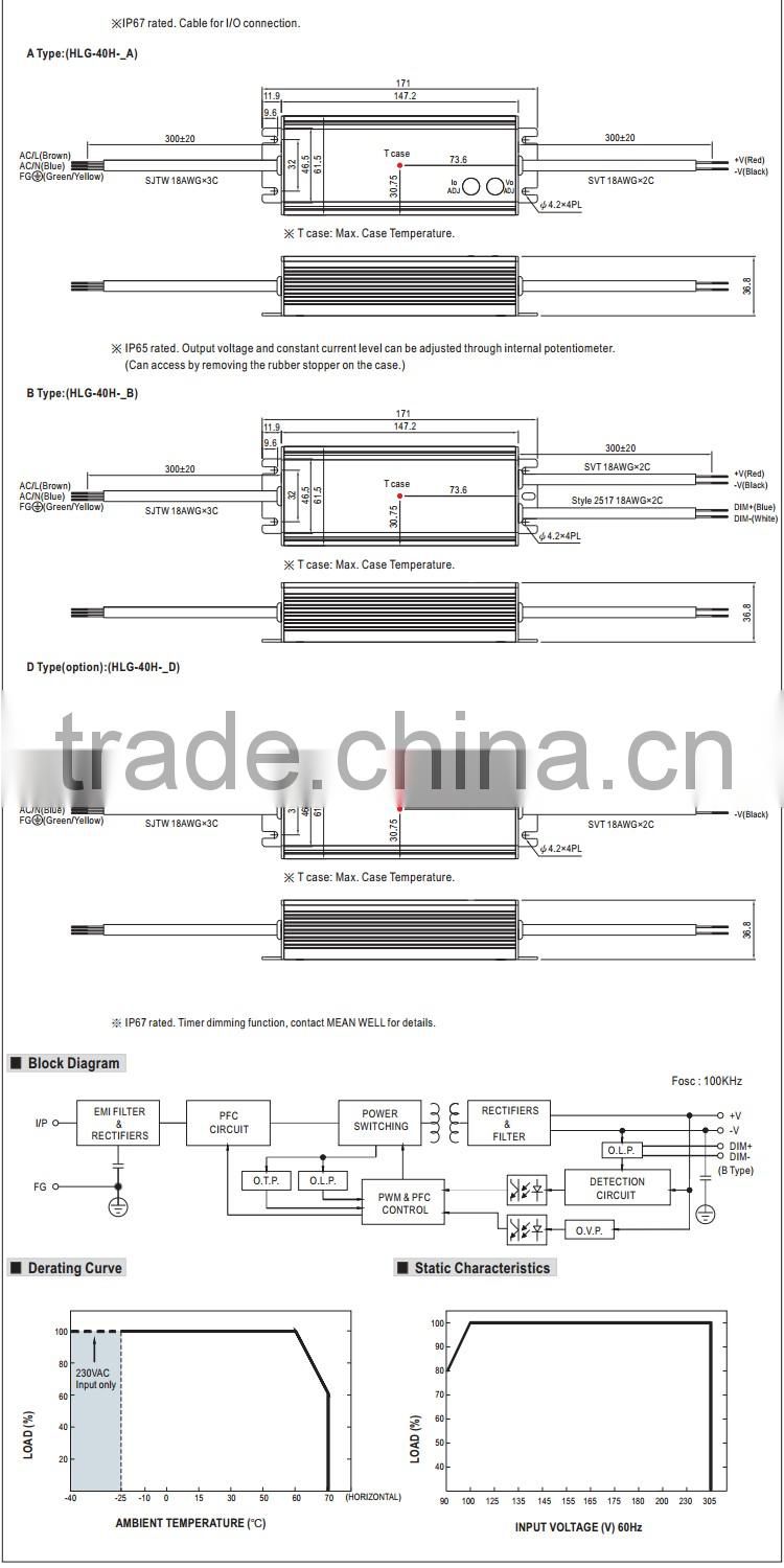 Mean Well 40W 42V LED driver Mean Well 40W LED driver 40W Dimmable LED driver