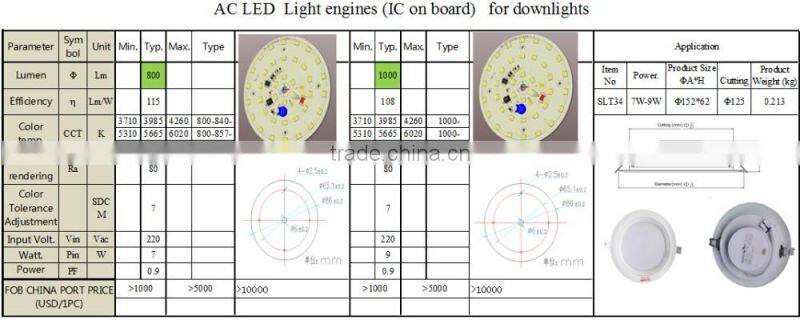 HIGH QUALITY led downlight housing 3W-24W led recessed downlight PF>0.9