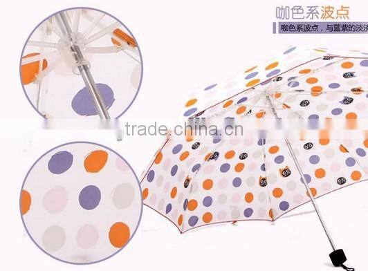 dot umbrella