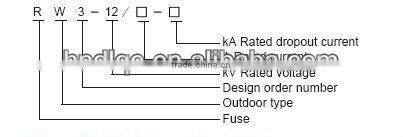 12kV/15kV Porcelain Dropout Fuse