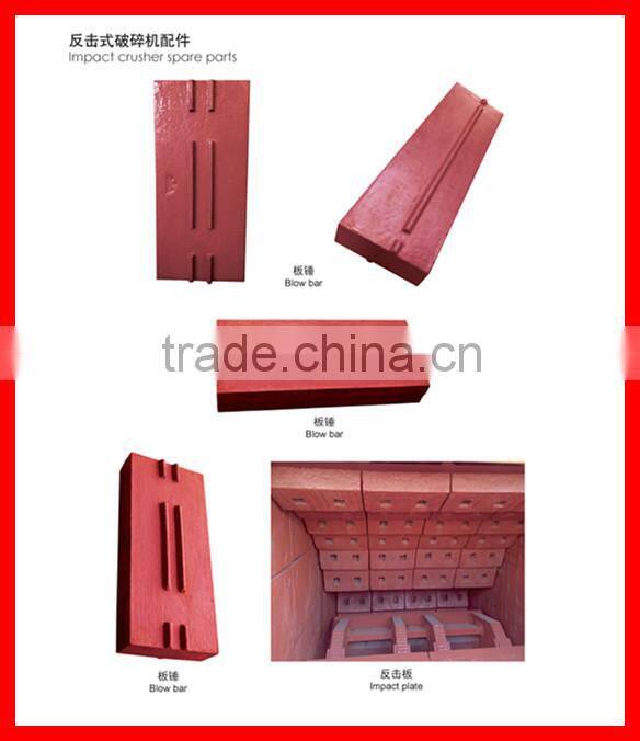 low price high capacity mining impact crusher spare parts/spare parts replacement of crusher