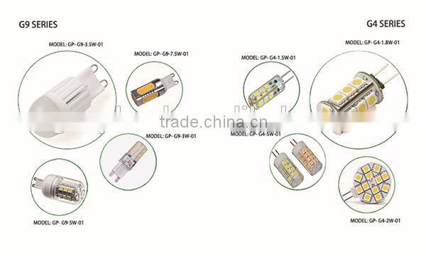 New business ideas 220v 2w g9 to e12 socket