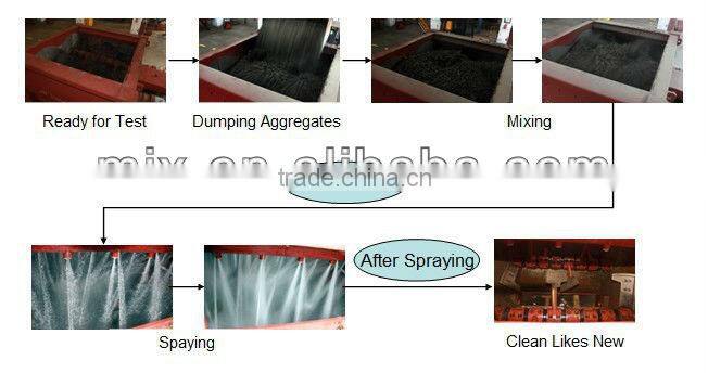 For brick making machine hydraulic concrete mixers