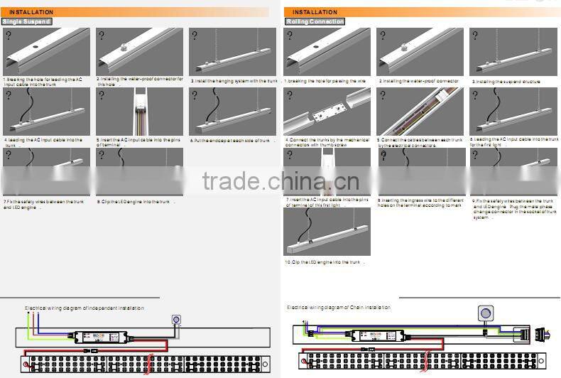 TUV&ENEC LED Trunk system LED Line light