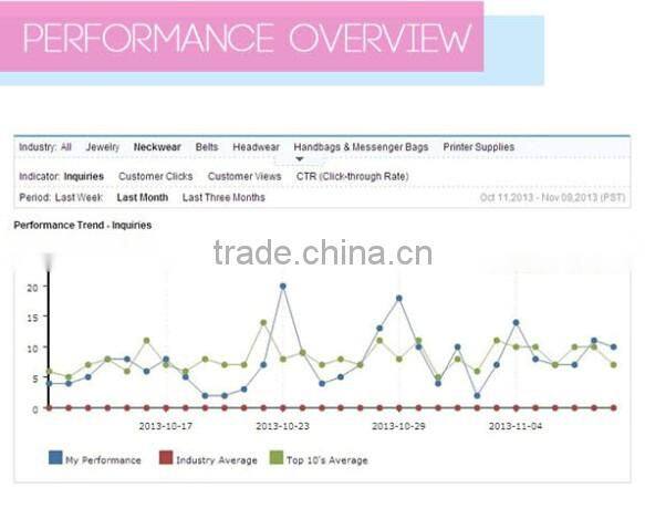 Wholesale fashion office lady chiffon hijabs square scarf