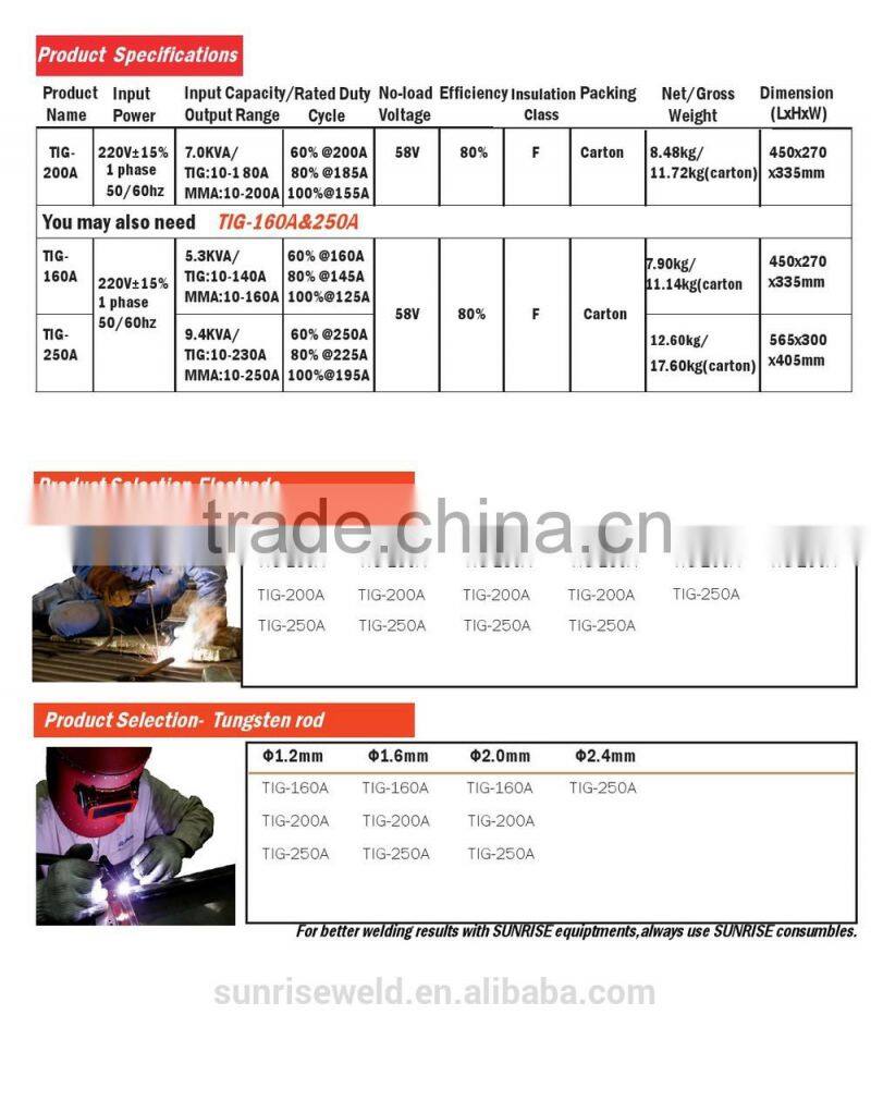 high quality mosfet heavy duty cycle portable inverter TIG-200A aluminum welding machine