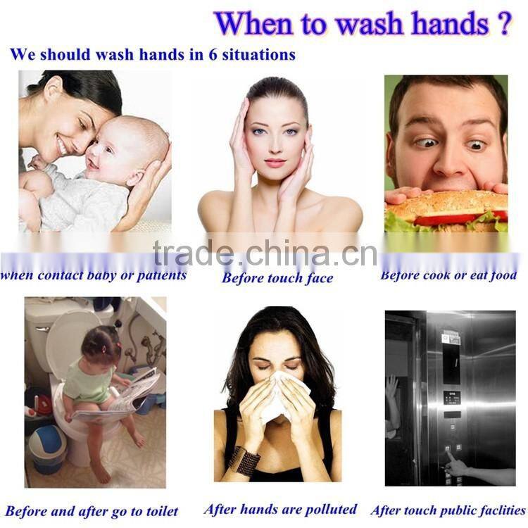 wholesale msds bulk bath and body works product