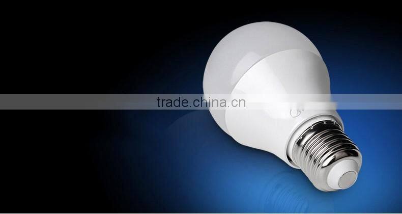 China New Energy Saving car led bulbs for Sale