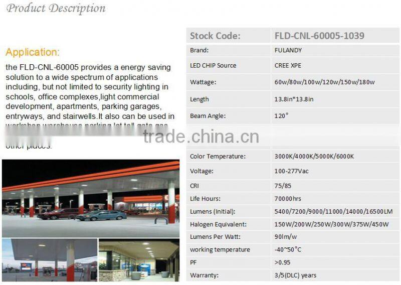 stadium light UL&cUL DLC 5 years warranty gas station(canopy) light