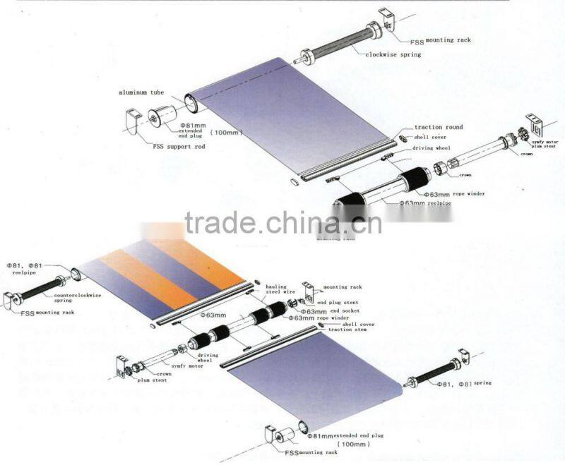 FTS car awning