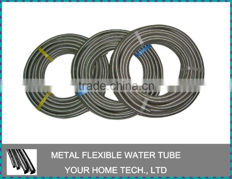 solar energy thermal collector