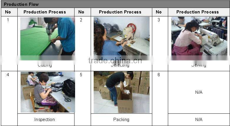 top rated Postpartum Adjustable Support Recovery abdominal bind pelvic band 3 in 1