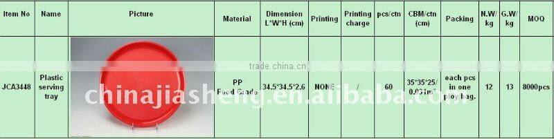 Plastic serving tray