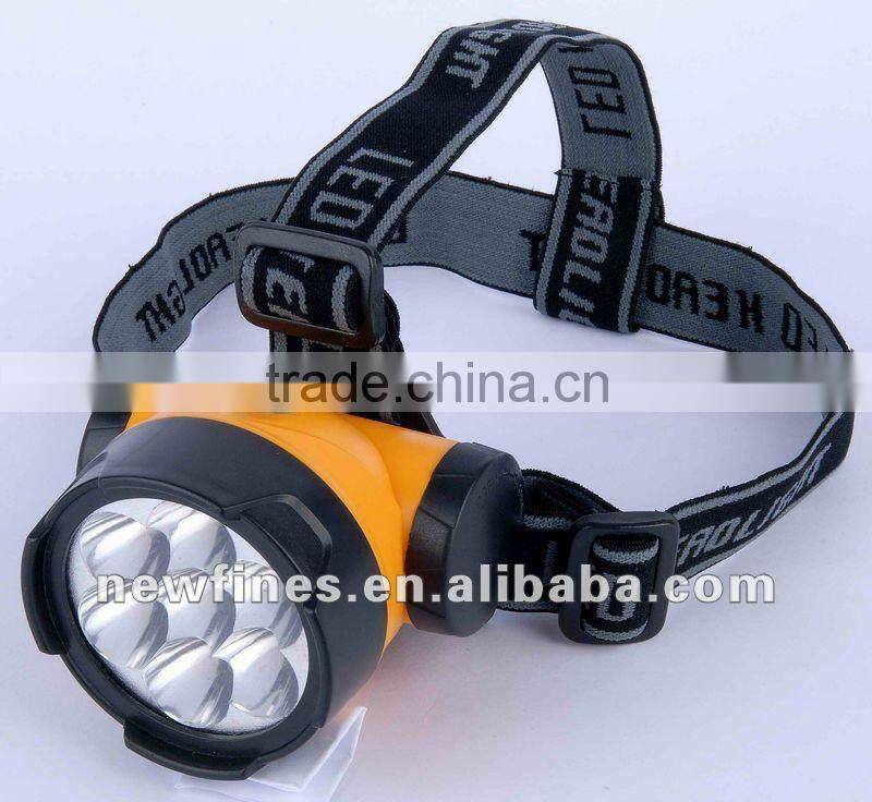 Strawhat Camping LED Headlamp