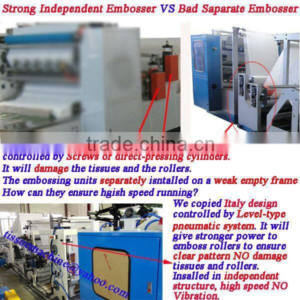 Italy Design Embossing Laminating Printing High Speed Automatic Paper Tissue Converters