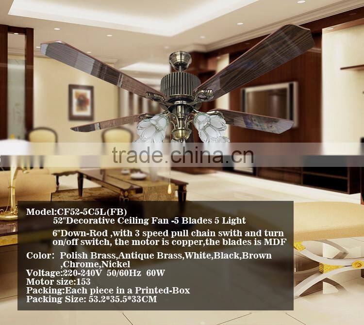 Popular Best Price UL Ceiling Fan With Light