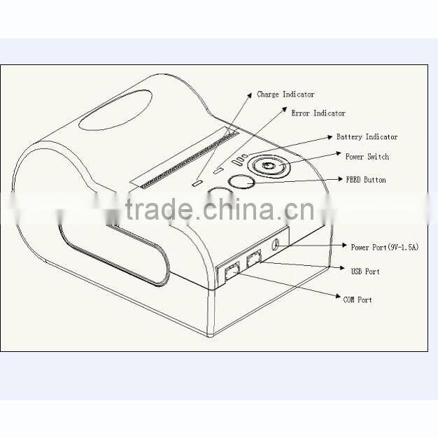 Hot Sale: NT-80DD 80mm Bluetooth Thermal Printer Support Android and IOS System