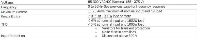 Eltek Valere 24V 1800W HE Rectifier module: Flatpack2 24/1800 HE (241115.205)