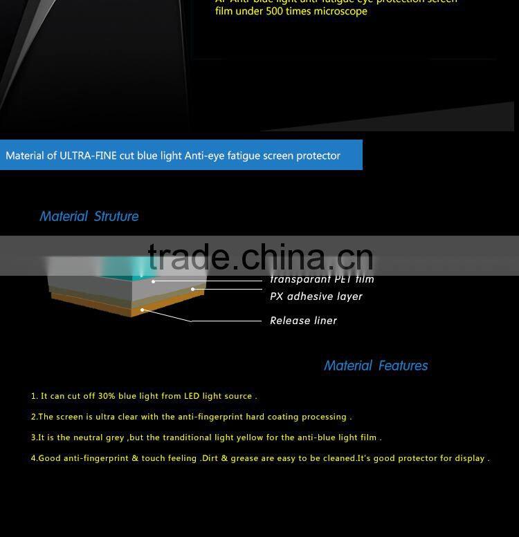 Japan blue light cut film /anti-blue light screen protector for Iphone 5s mobile phone