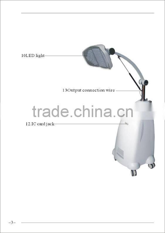 AYJ-M13 proffesional led light skin rejuvenation facial care / led light