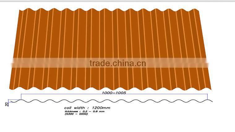 wall panel metal galvanized steel double layer roof sheet rolling forming making roll forming machine for roofsheet