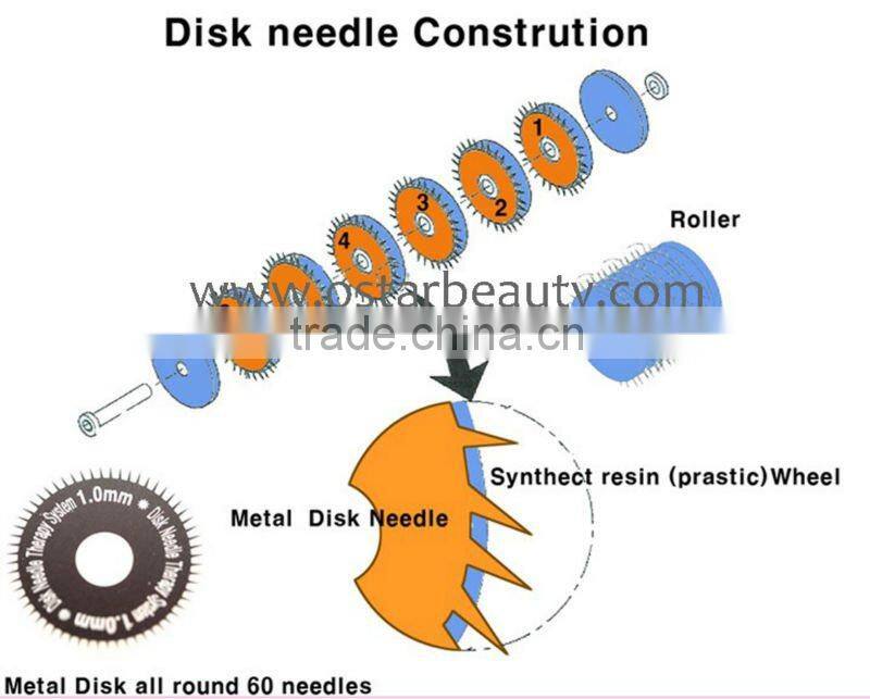 Ostar Derma roller 540 needles UV/Gamma sterilization
