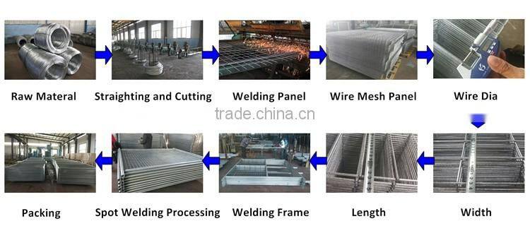 Good Quality temporary pool fencing for wholesales