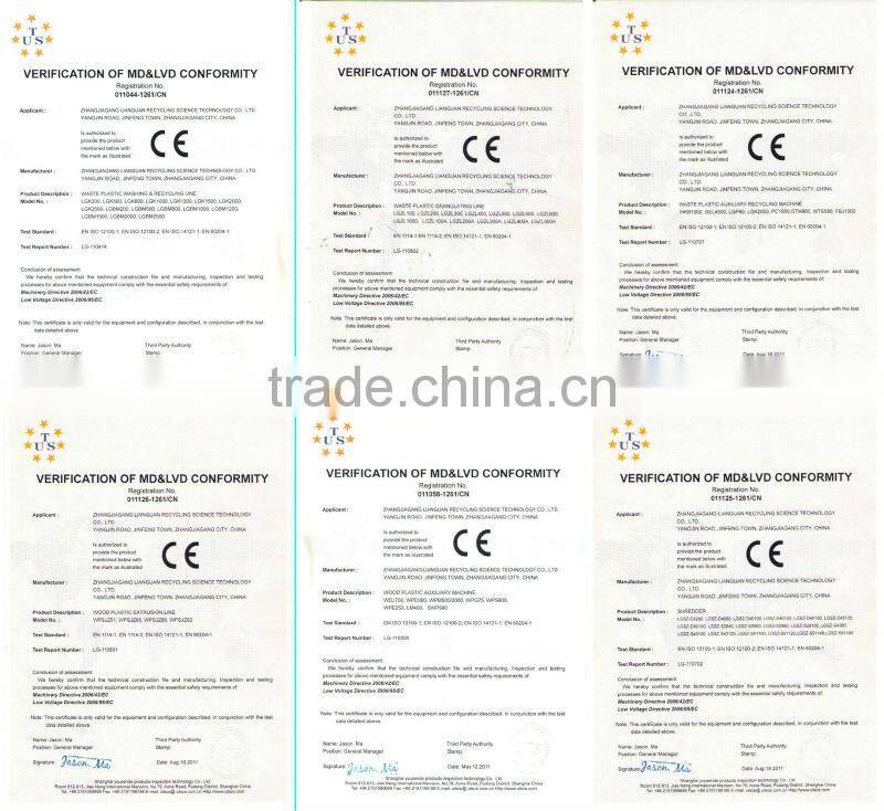 industrial plastic shredders for plastic bottle