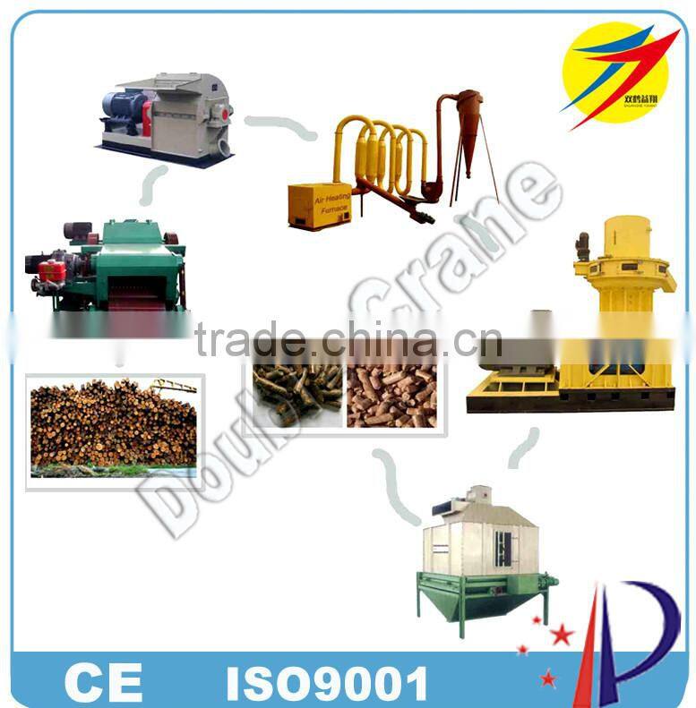 Hot selling factory price sawdust stalks hammer mill machine for wood flour