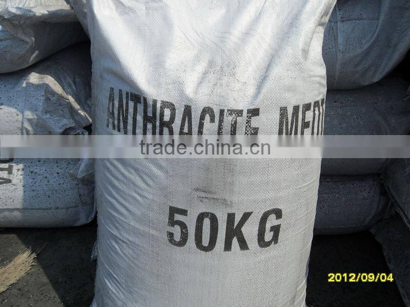 0.8-1.6mm F C 80% Anthracite filter media for water treatment