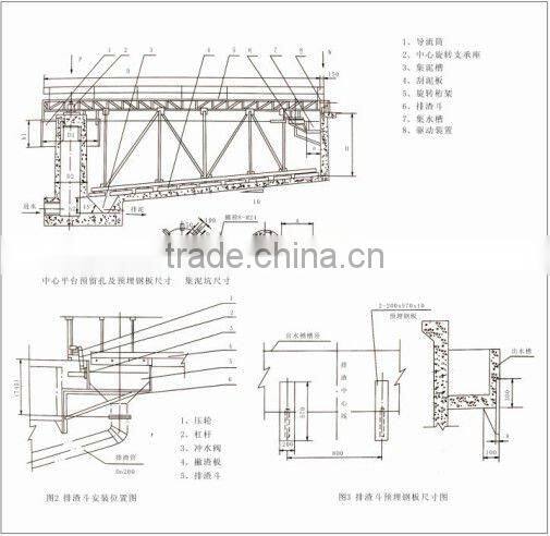 ZG periphery drive mud scraper, sludge scraper