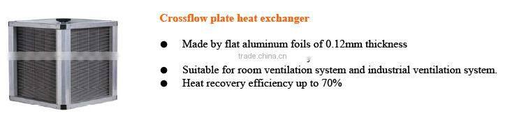 Commercial air exchanger 20000CMH airflow positive pressure ventilator for VRF system