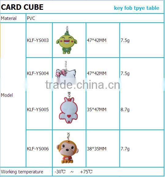 Atmel T5577 Rfid Epoxy Key Tag, T5577 Keyfob