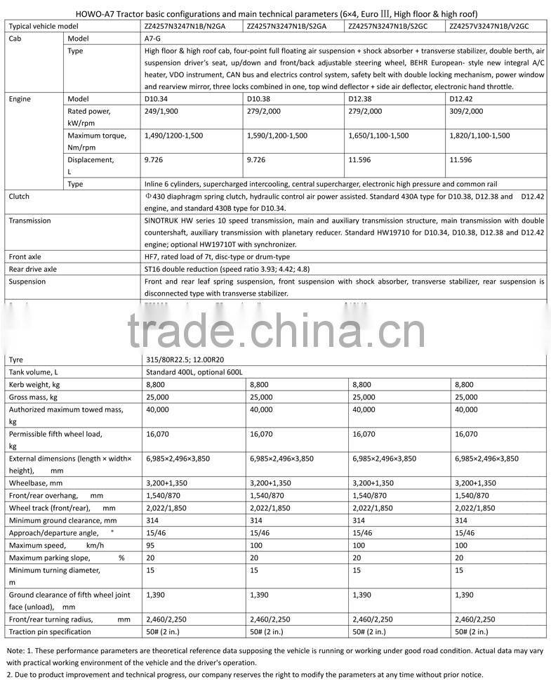 Howo A7 Tractor 6X4 EURO3 high floor extended