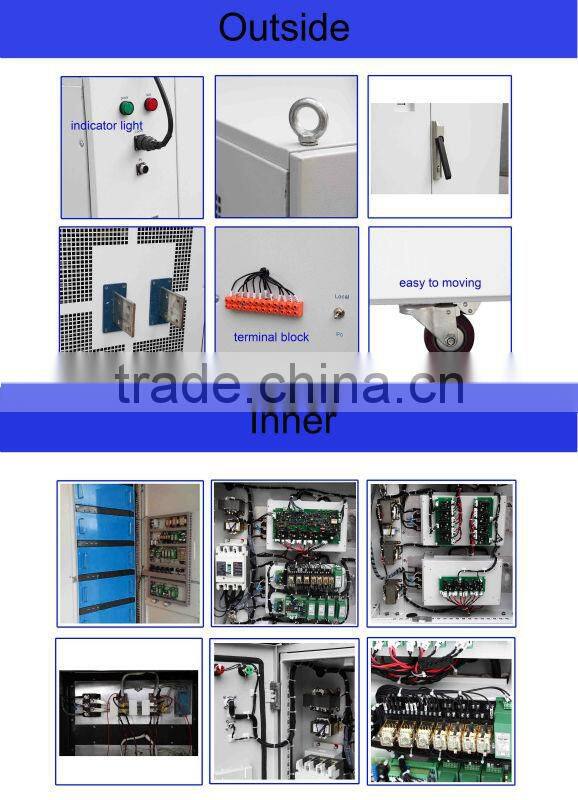 DC motor test power supply