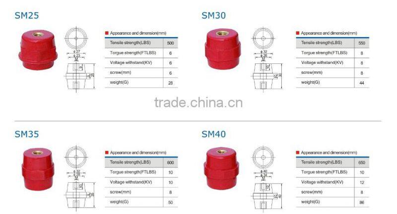 Bus-bar terminal, spade terminal, brass battery terminal manufactures