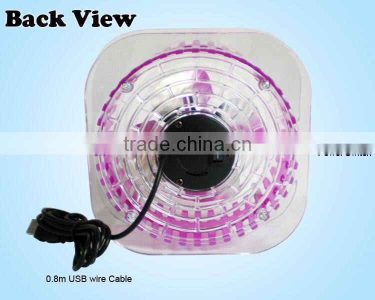 2017 hot sale desktop electrical mini USB fan