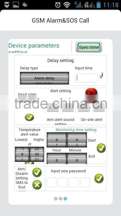 Wireless GSM Burglar Alarm System