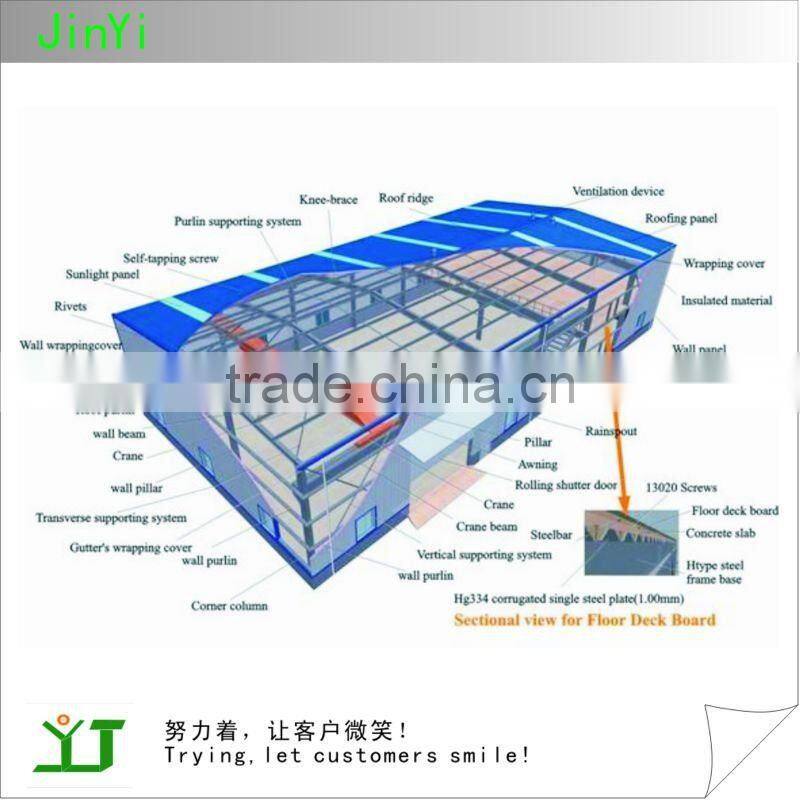 steel structure frame prefab warehouse